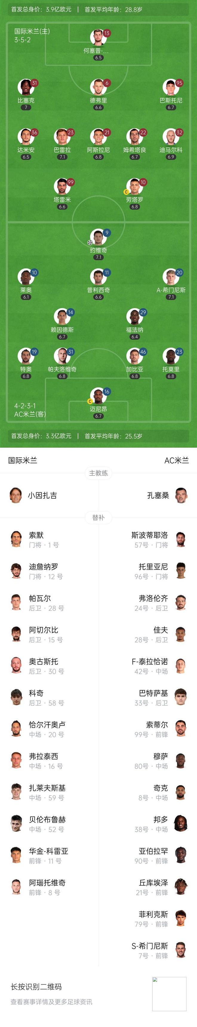 关于国米连续五场破门，AC米兰主帅直言：这小子挡不住！的信息