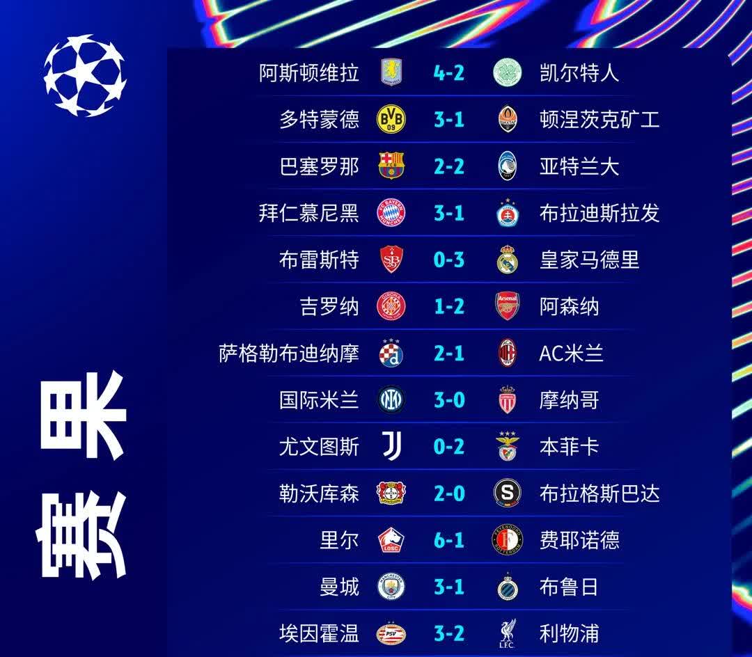波尔图五连胜继续领跑积分榜，曼城主帅陷下课危机！的简单介绍