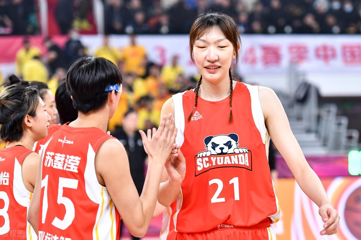 2021年欧洲女子篮球锦标赛