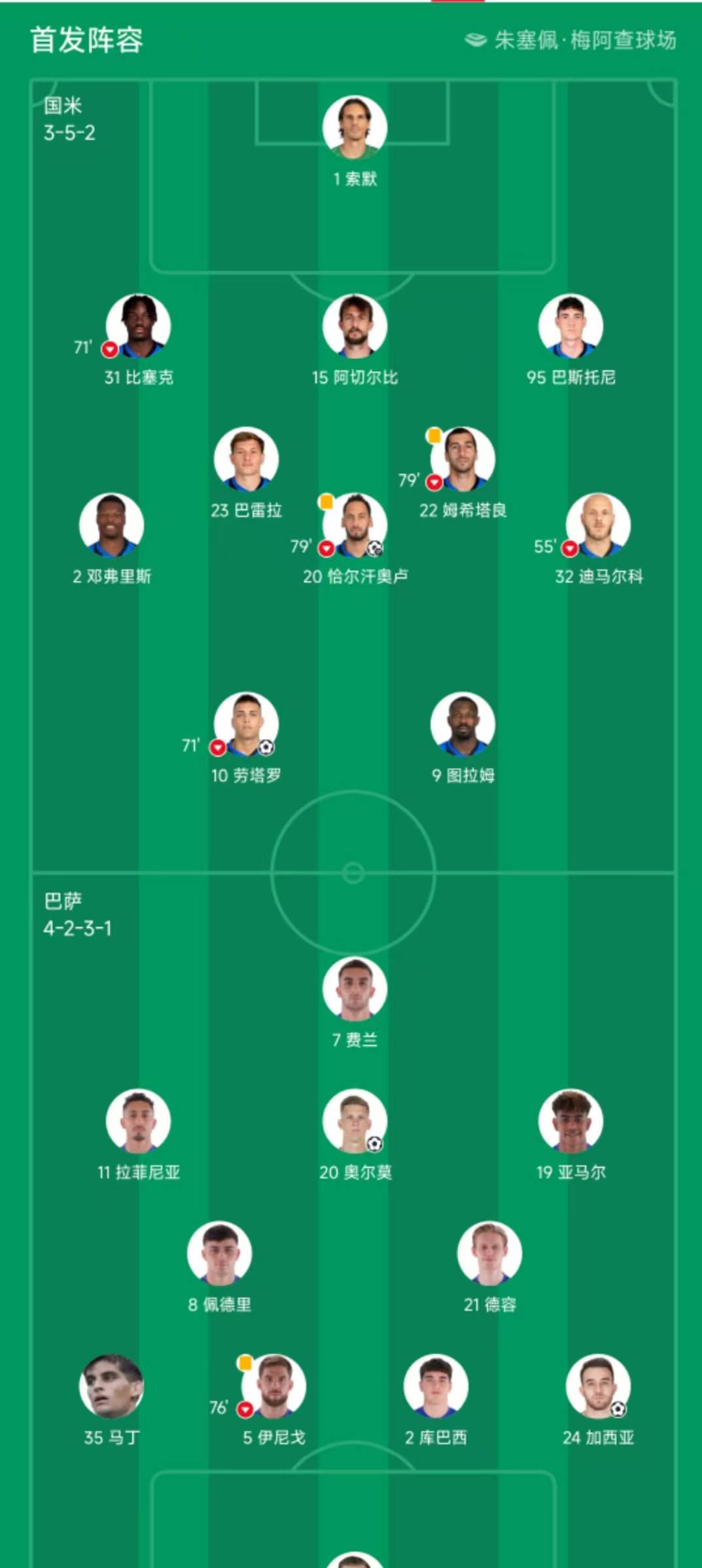 2026nba全明星阵容名单