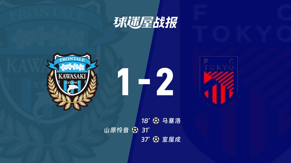 柏太阳神对川崎前锋