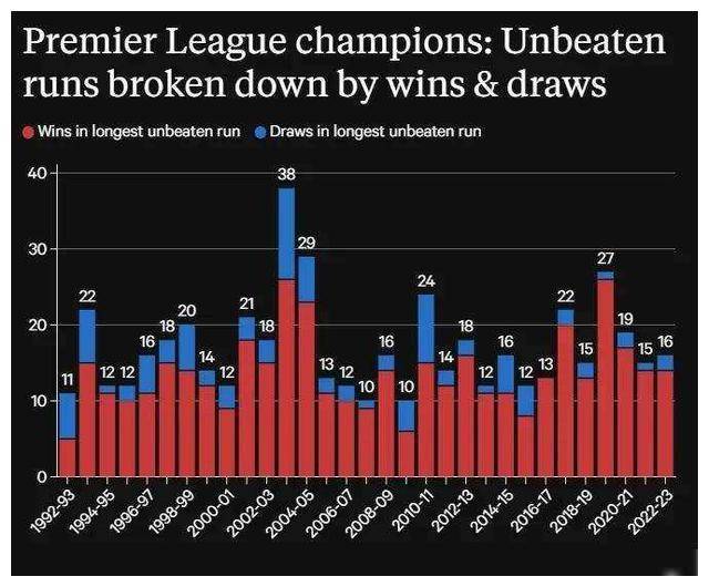 开元-林诗栋决赛与张本智和争冠