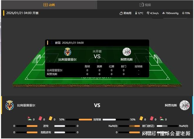 开元棋牌app下载页-比利亚雷亚尔巅峰阵容