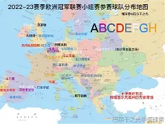 欧预赛各国阵容名单