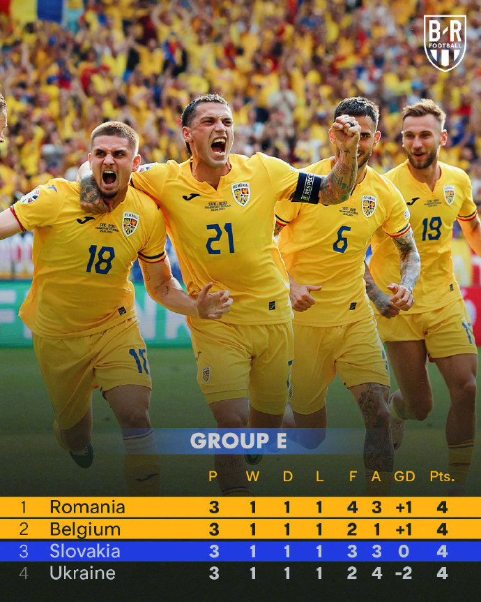 克罗地亚vs斯洛伐克动画直播