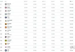 开元棋牌app下载地址-2019年英超曼城vs利物浦2比1