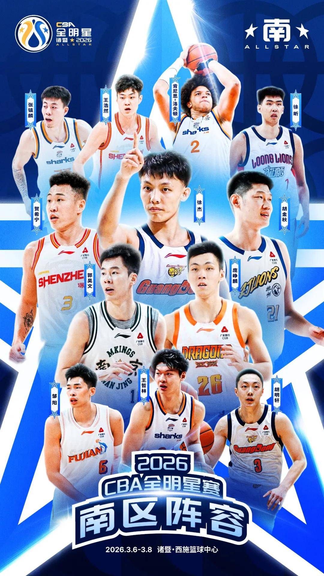 明星球员!他的回归将给球队带来何种改变英语