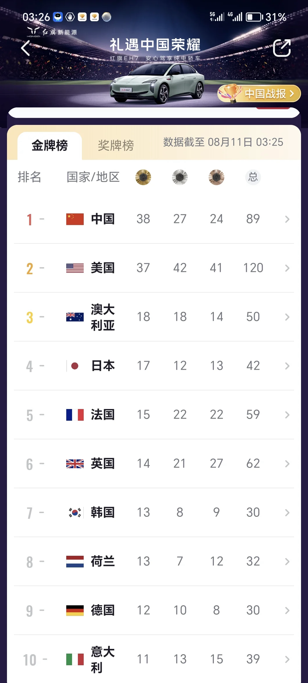 伯纳乌球场比赛行程 伯纳乌球场比赛行程