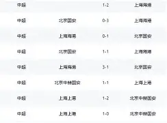 上海上港队长是谁 上海上港队长是谁