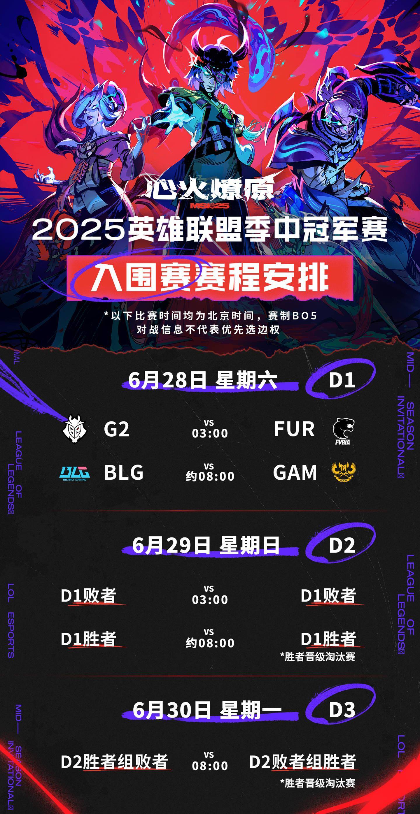 球队进入季后赛有什么好处 球队进入季后赛有什么好处